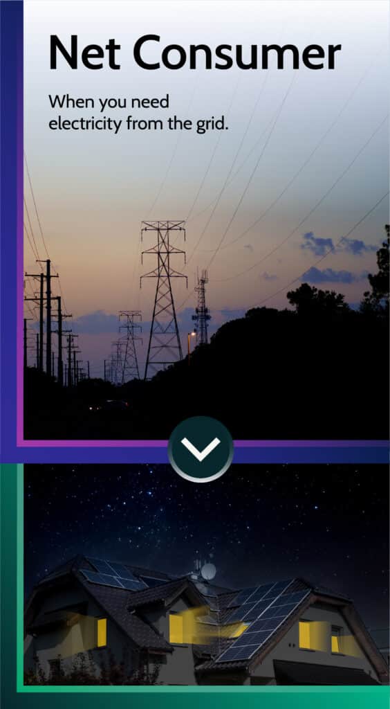 Power lines at dusk and a home using electricity at night with solar panels on the roof.