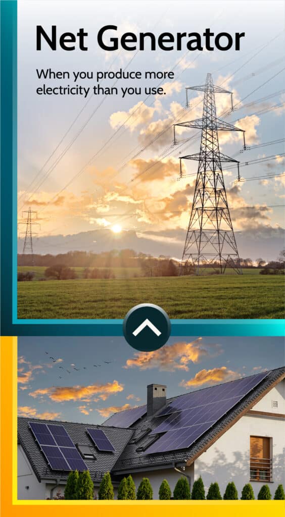 Electric transmission tower and solar-powered home illustrating net energy generation.